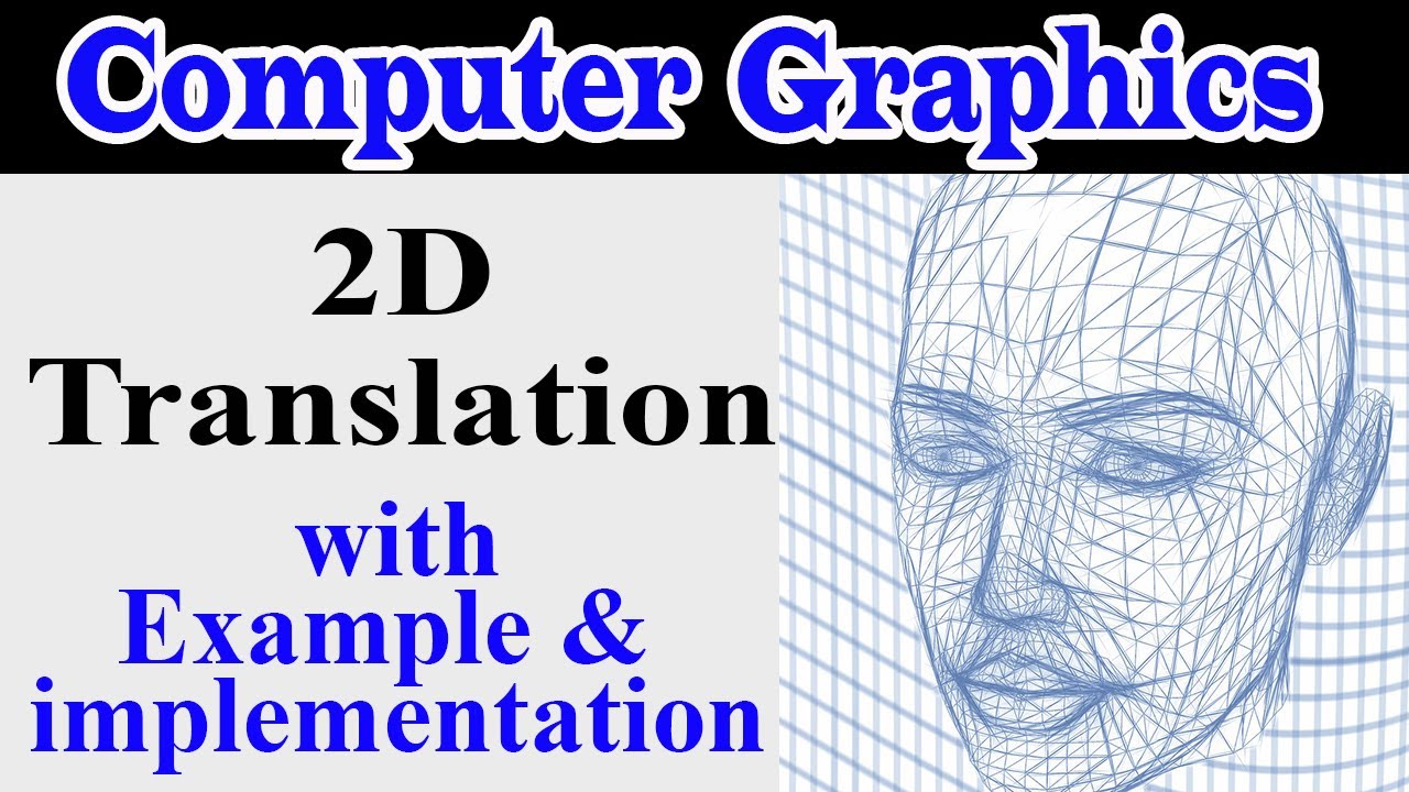 2D Translation in Computer Graphics | Transformation | Examples