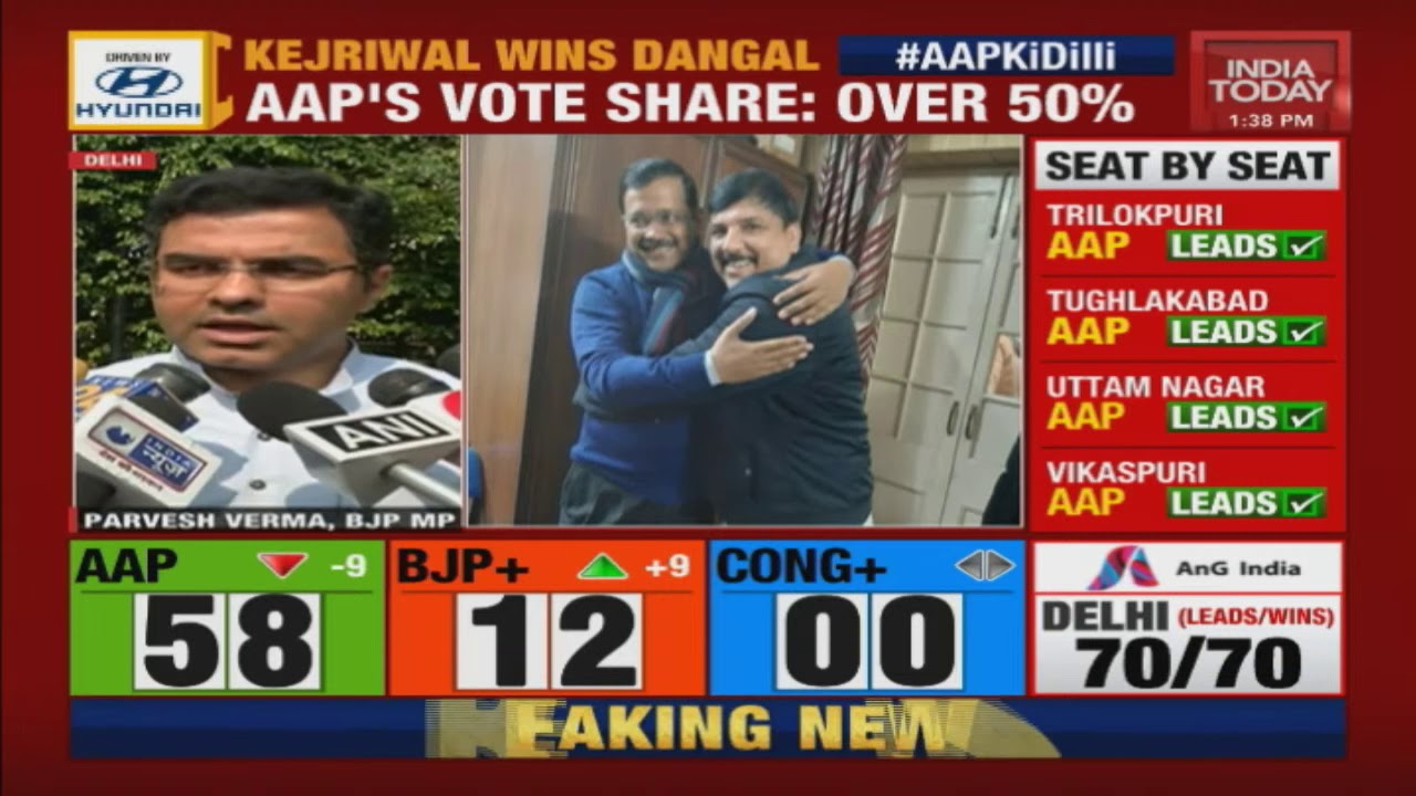 Delhi Elections Results: Parvesh Verma Claims BJP Failed To Show Delhi Govt's Flaws
