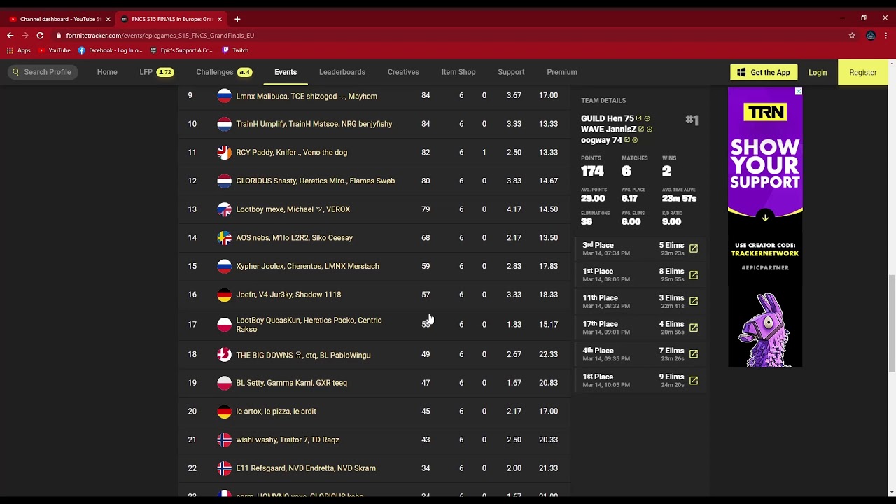 FNCS - EUROPE LEADERBOARD  - WINNER TRIO  GUILD Hen 75, WAVE JannisZ, oogway 74  (MARCH 14 .2021)