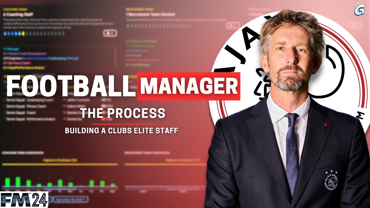 Как собрать элитный состав в FM24 | Football Manager 24 | Руководство