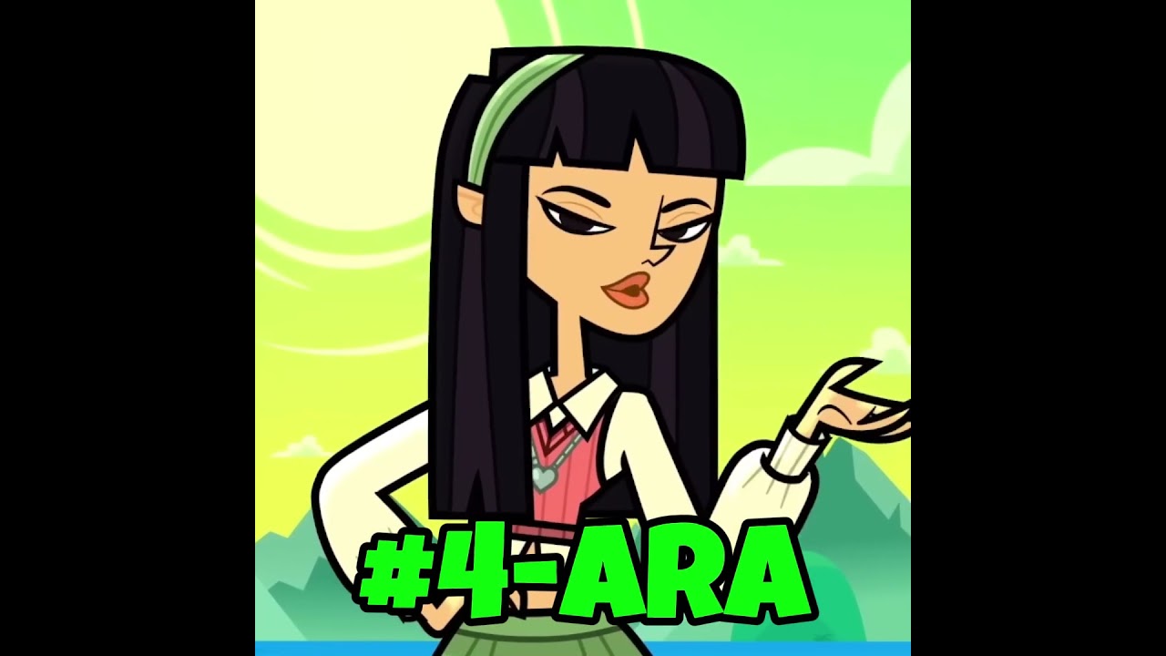 My Top 5 Favorite Disventure Camp Season 5 Fans