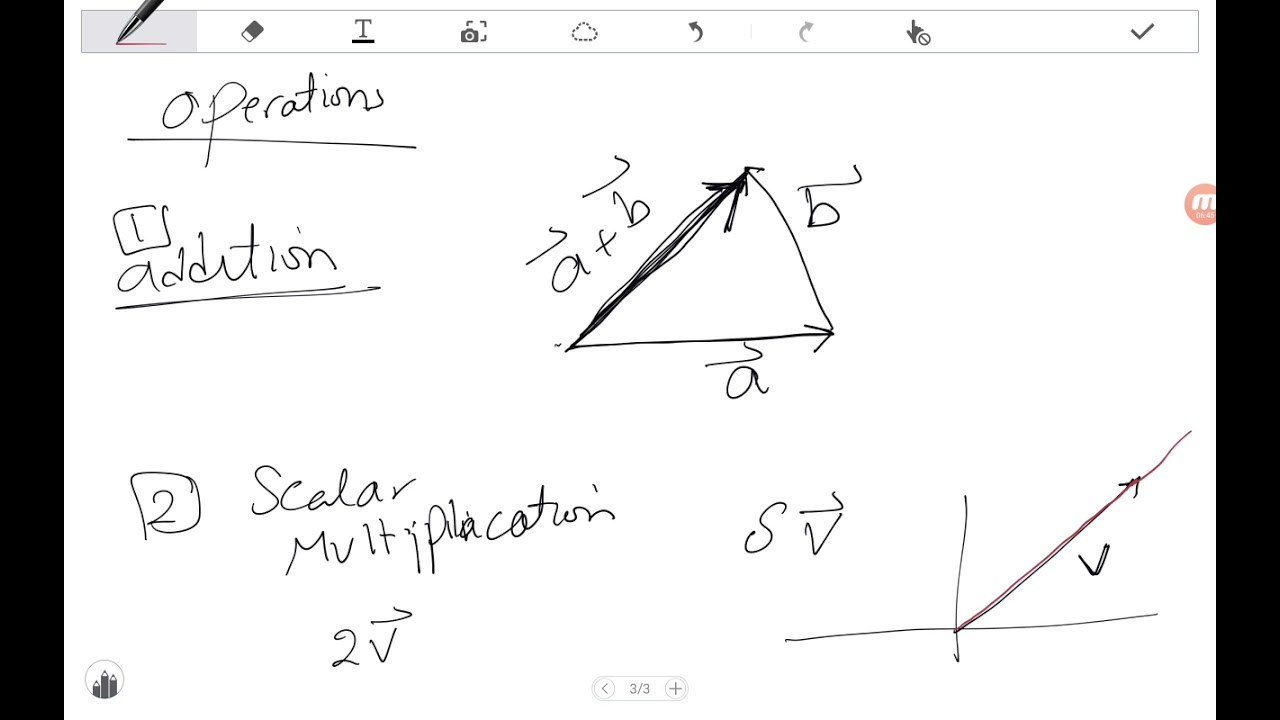Lecture11 Orthogonality - Gram Schmidt Procedure - Least Squares Problem