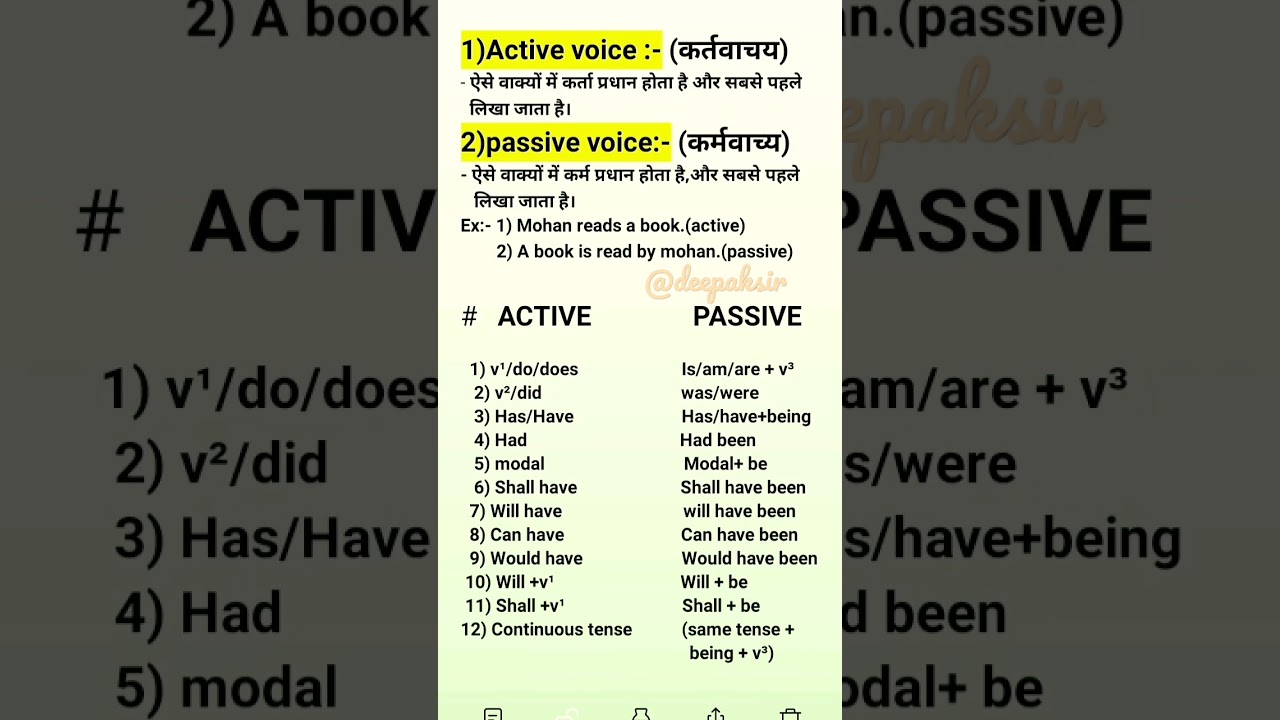 Active passive voice by Indian best education#englishgrammar