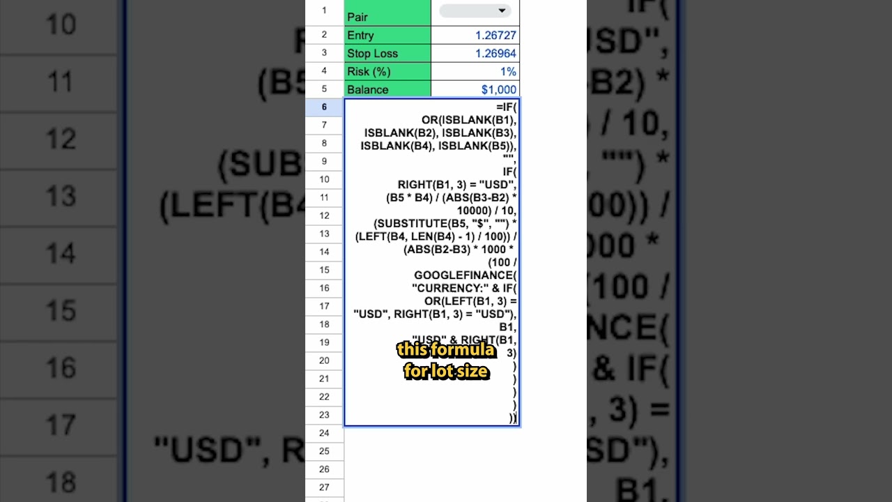How to make a trading journal in google sheets