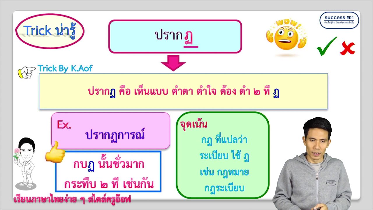 การเขียนสะกดคำในภาษาไทย Trick Story รูปแบบการจำรูปคำไปสอบ