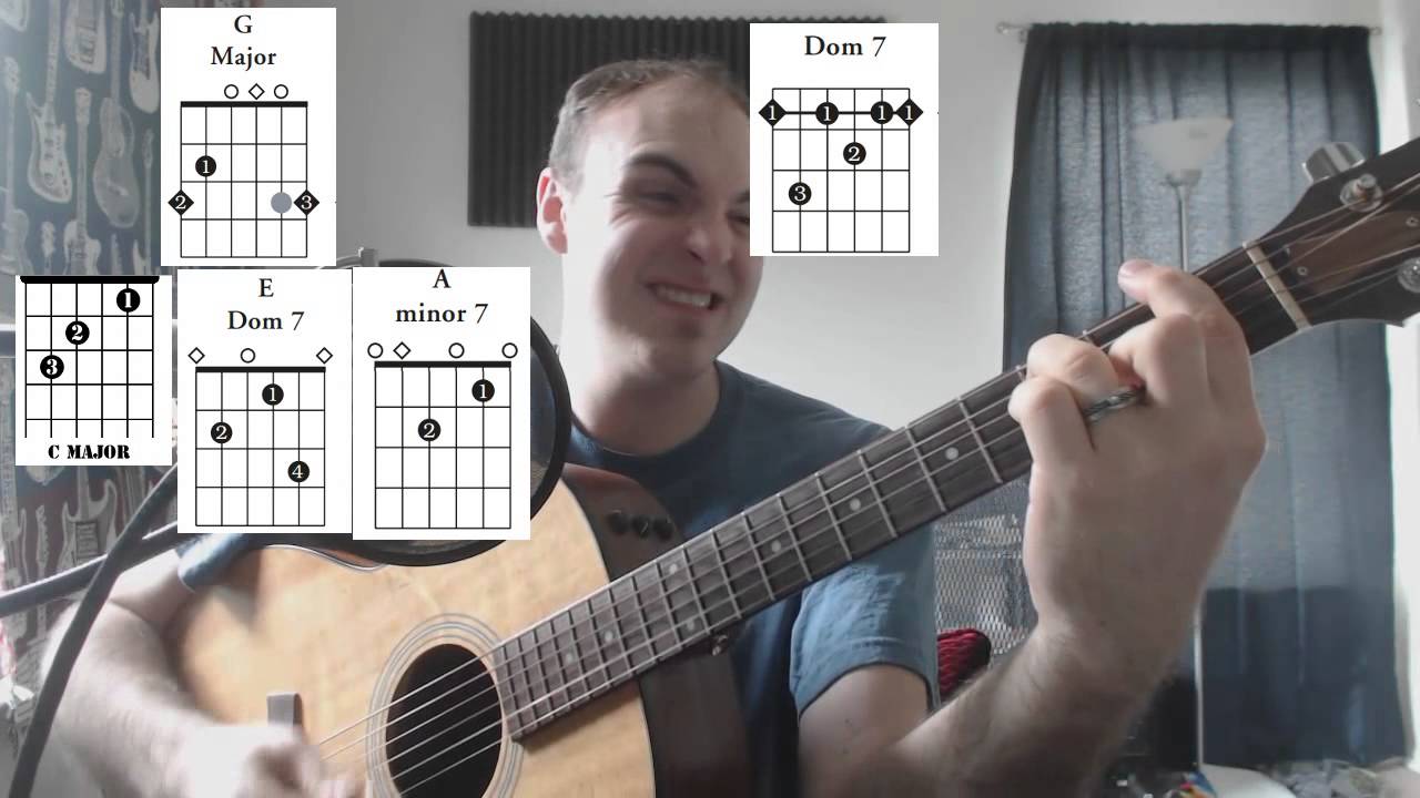 [Tutorial] How to Play 