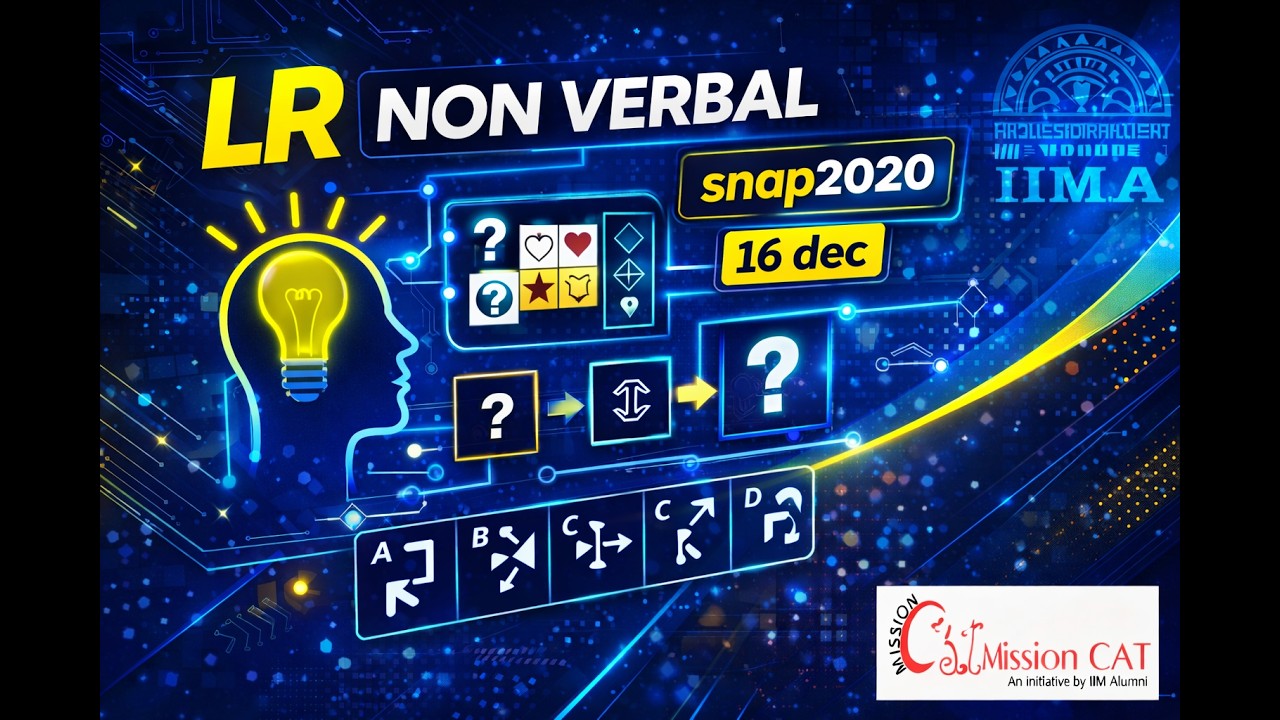 Non Verbal LR &mdash; SNAP 2020 (16 Dec) | Previous Year Questions SOLVED | SNAP 2026 Prep