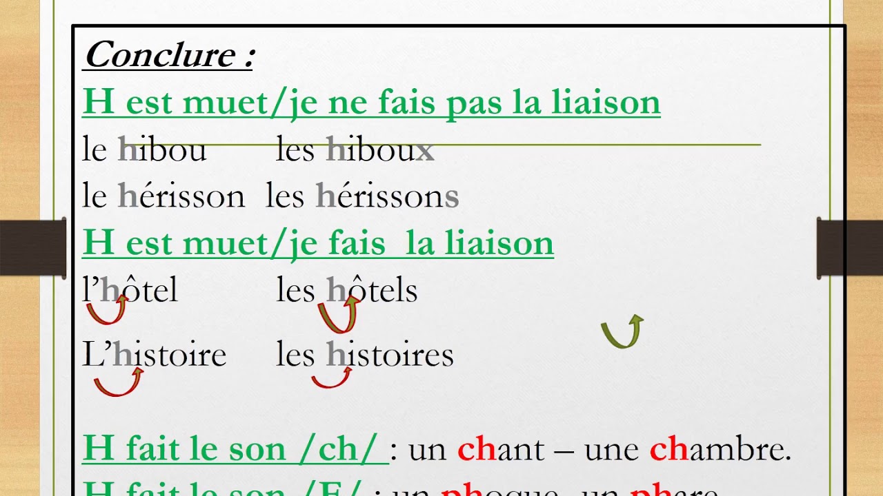 CE1 orthographe  étude de la lettre h