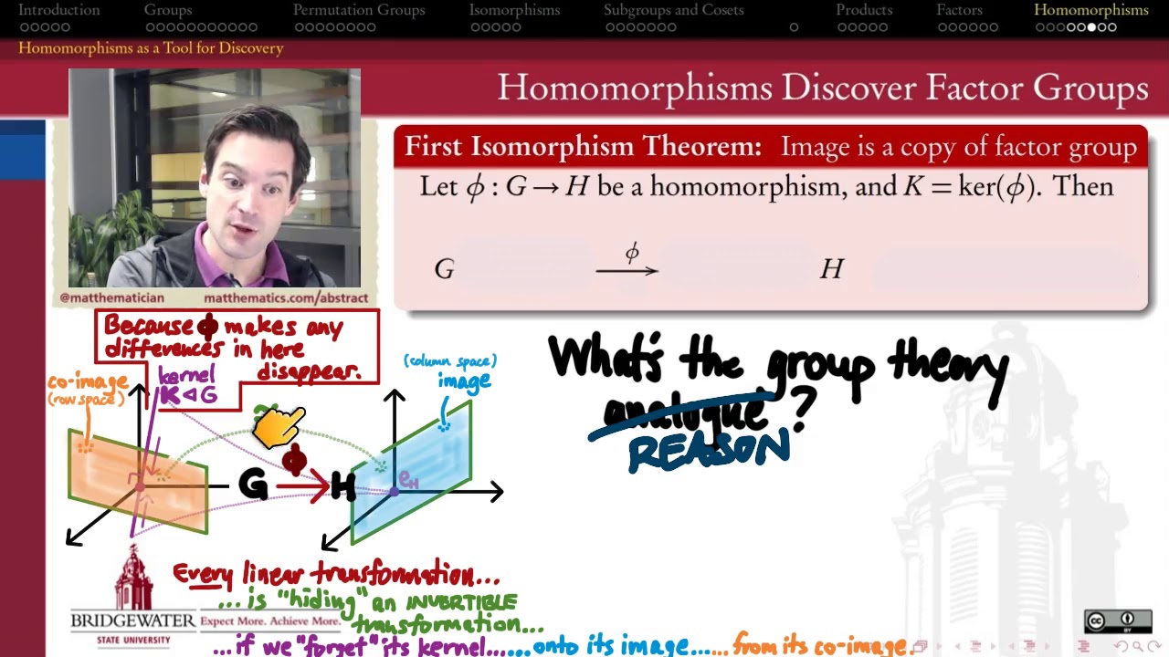301.10G Extra: First Isomorphism Theorem - Linear Algebra