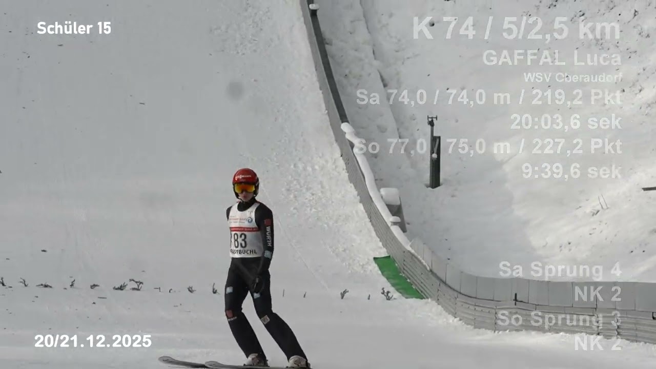 Deutscher Schülercup in Rastbüchl