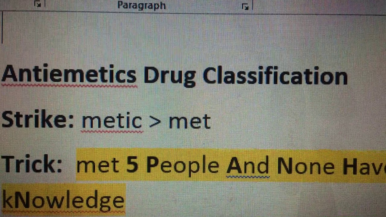 Antiemetic drug classification | Trick for Tat