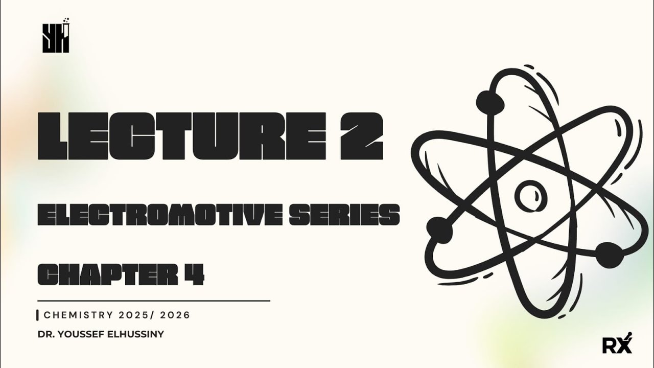 Chemistry - 3rd secondary - Chapter 4 - Electromotive series - Lecture 2