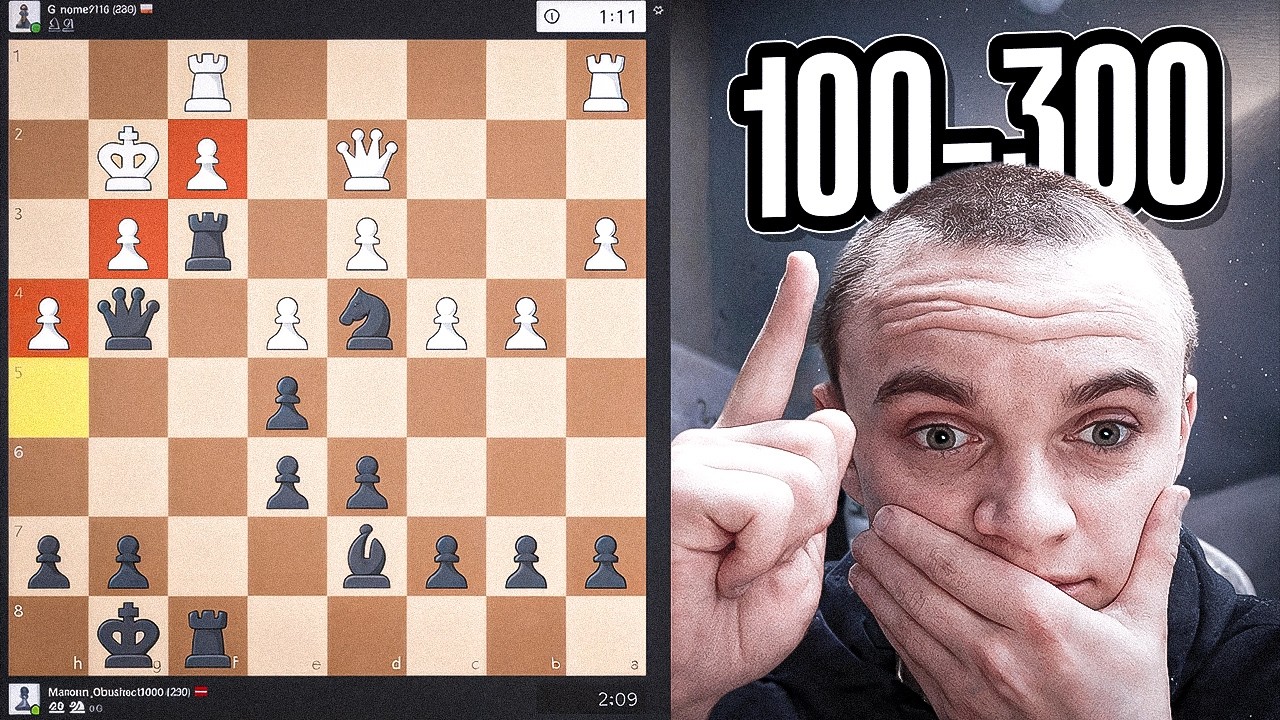Ты застрял на 100–300 ЭЛО? Начни выигрывать после ЭТОГО видео!
