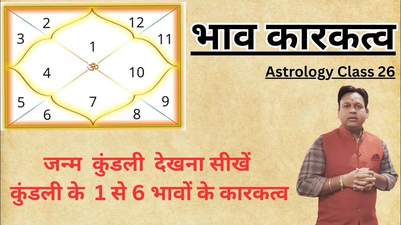 कुंडली देखना सीखें | कुंडली के भावों के कारकत्व | Part - 1 | Astrology Class 26 |