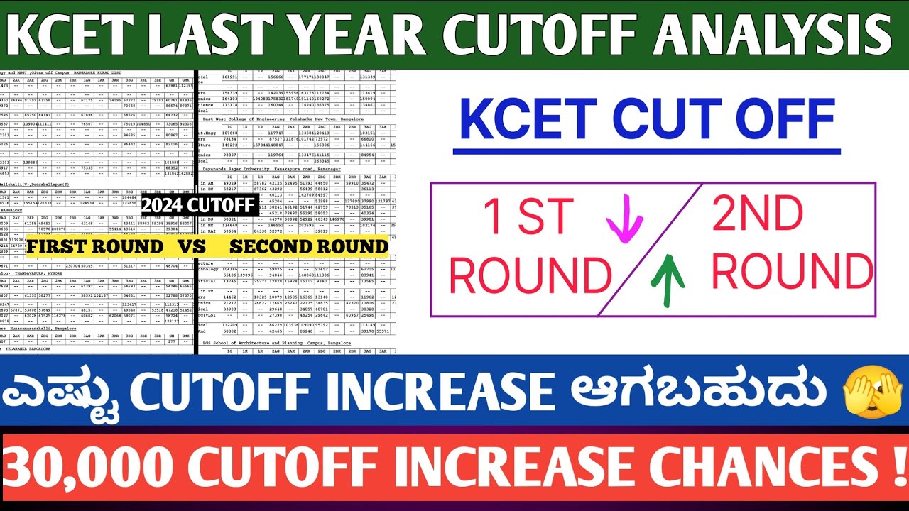 CUTOFF VARIATION ANALYSIS OF KCET FIRST ROUND VS SECOND ROUND CUTOFF 👈| USEFULL INFORMATION #KCET