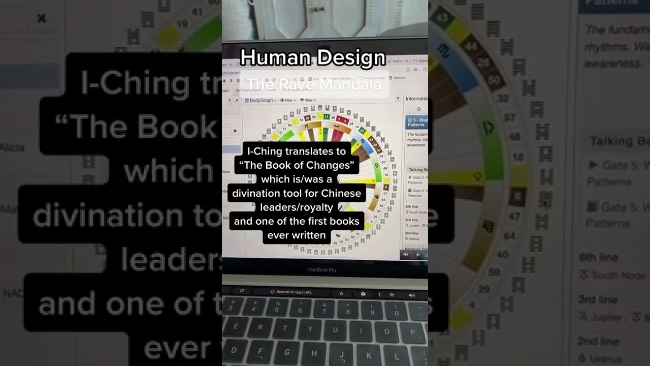Human Design - The Rave Mandala
