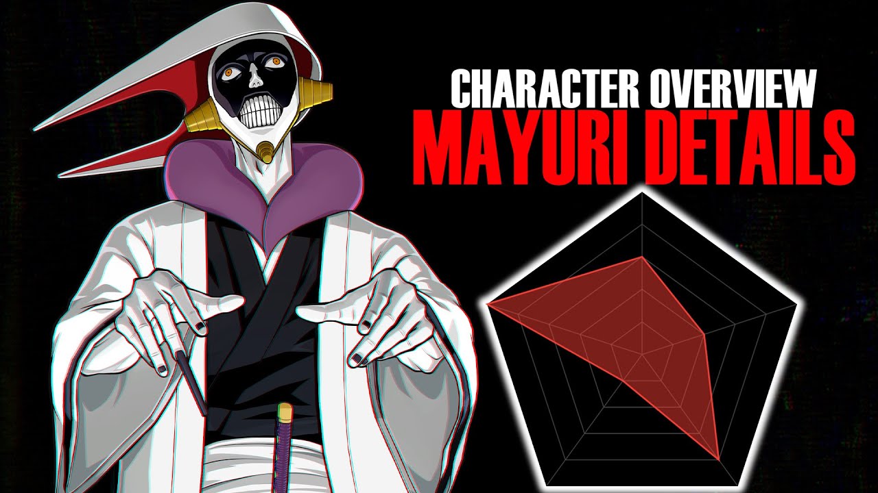 Mayuri Kurotsuchi Missed Details Revealed! Bleach Rebirth of Souls