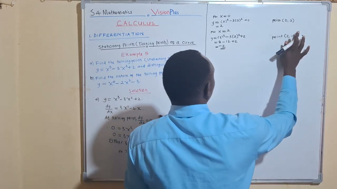 Stationary (Turning) Points Example 5a