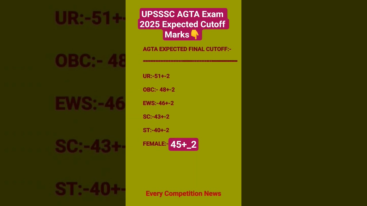 UPSSSC AGTA Exam 2025 Expected Cutoff Marks🔥||#upssscagta #upssscagtacutoff #upssscagta2024 #upsssc