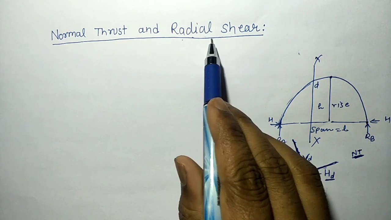 NORMAL THRUST | RADIAL SHEAR | THREE HINGED ARCH | ARCH |KRISHNA KUMAR || (HINDI) ARCH,  TYPES, THRE