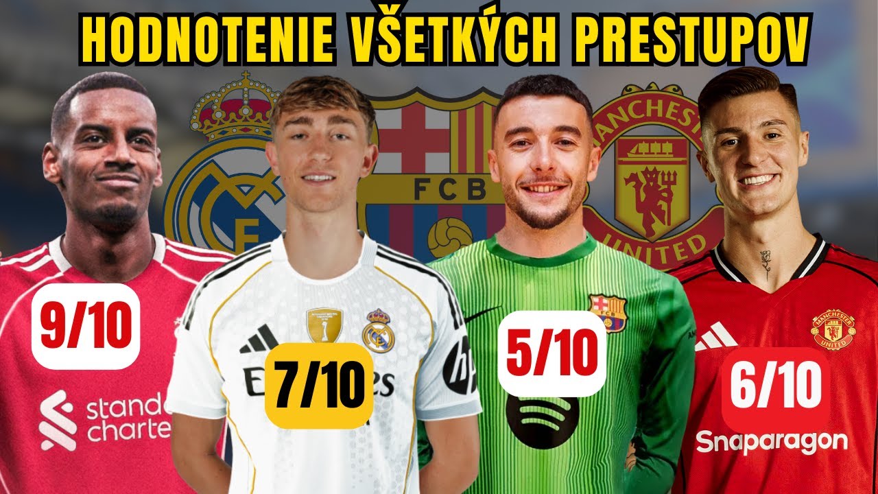 HODNOTÍM VŠETKY TOP PRESTUPY TOHTO LETA 🔥