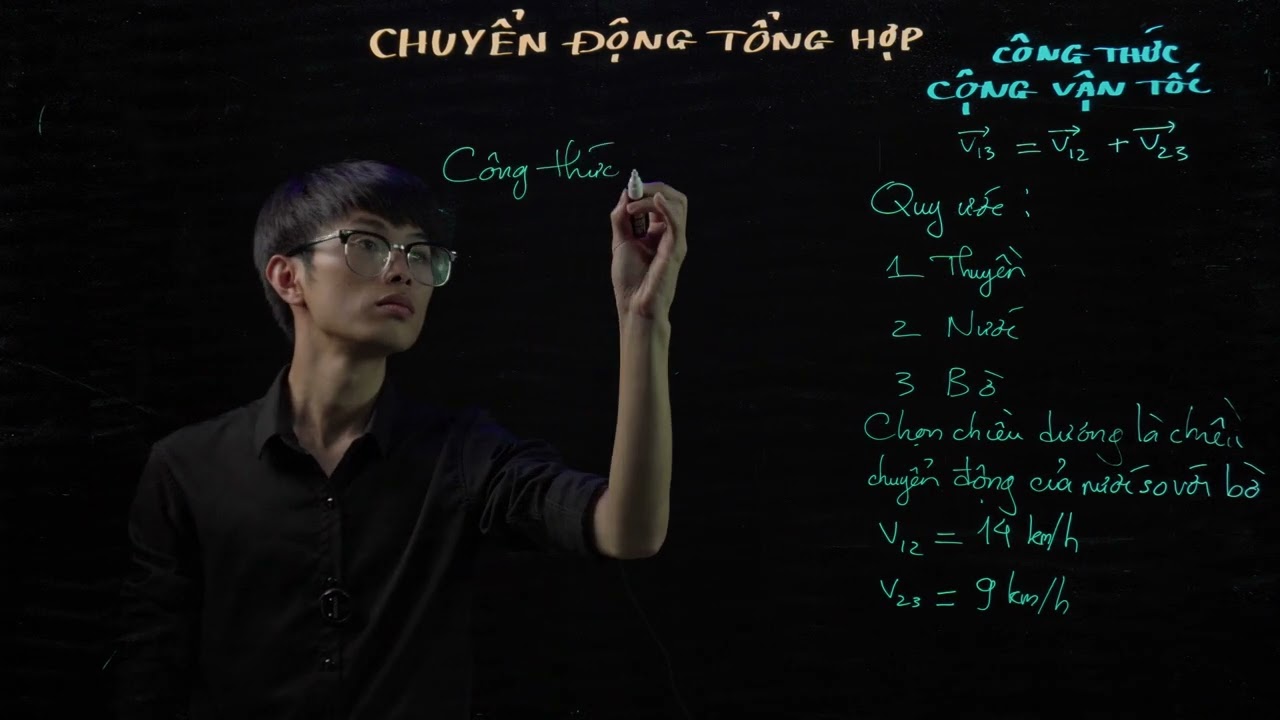 Vật lý 10 | Chuyển động tổng hợp  - Cộng vận tốc #alpha #vatli10 #lightboard