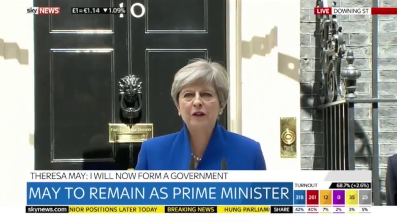 The Conservative and Democratic Unionist Party