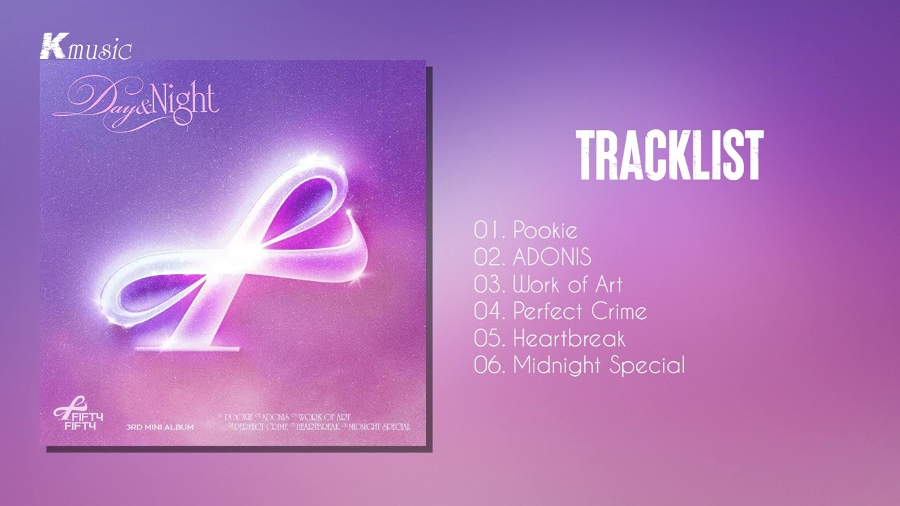 [Full Album] FIFTY FIFTY (피프티피프티) - Day & Night