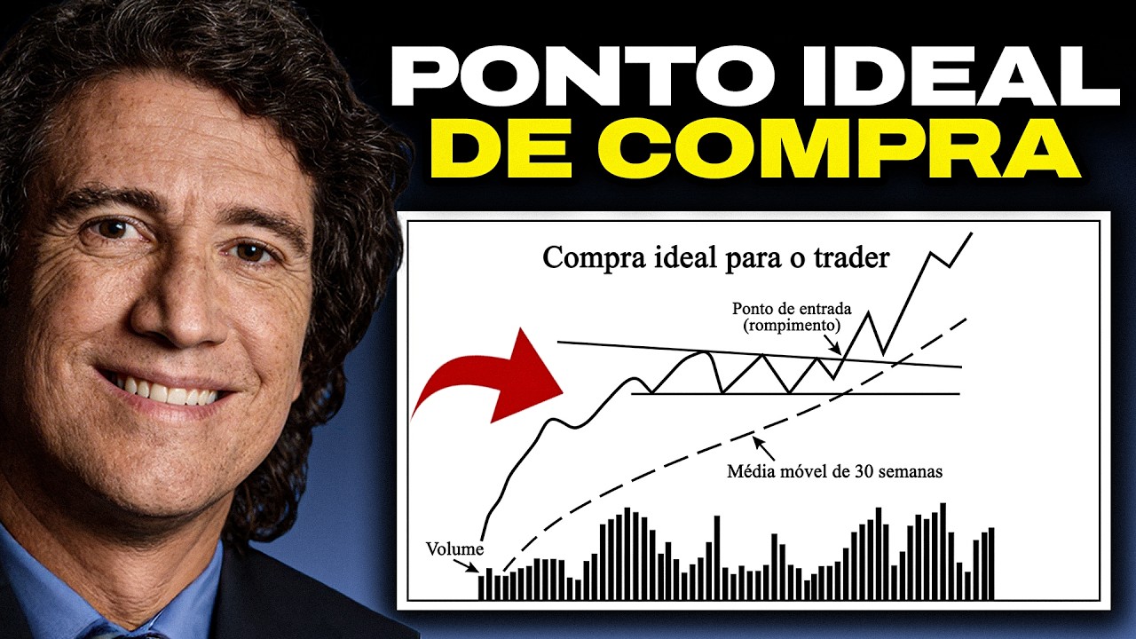 📊 NUNCA MAIS ERRE a Direção do Mercado! Método Simples Passo a Passo ✅