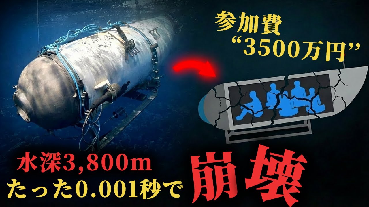 【実話】深海3,800mで何が起きたのか｜タイタン潜水艇事故