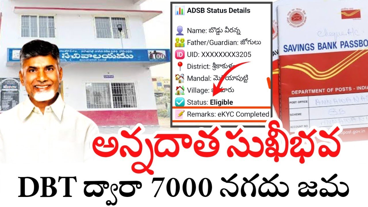 Annadata Sukhibhava ₹7000 Payment on August 2 &ndash; AP Farmers Latest Update 2025