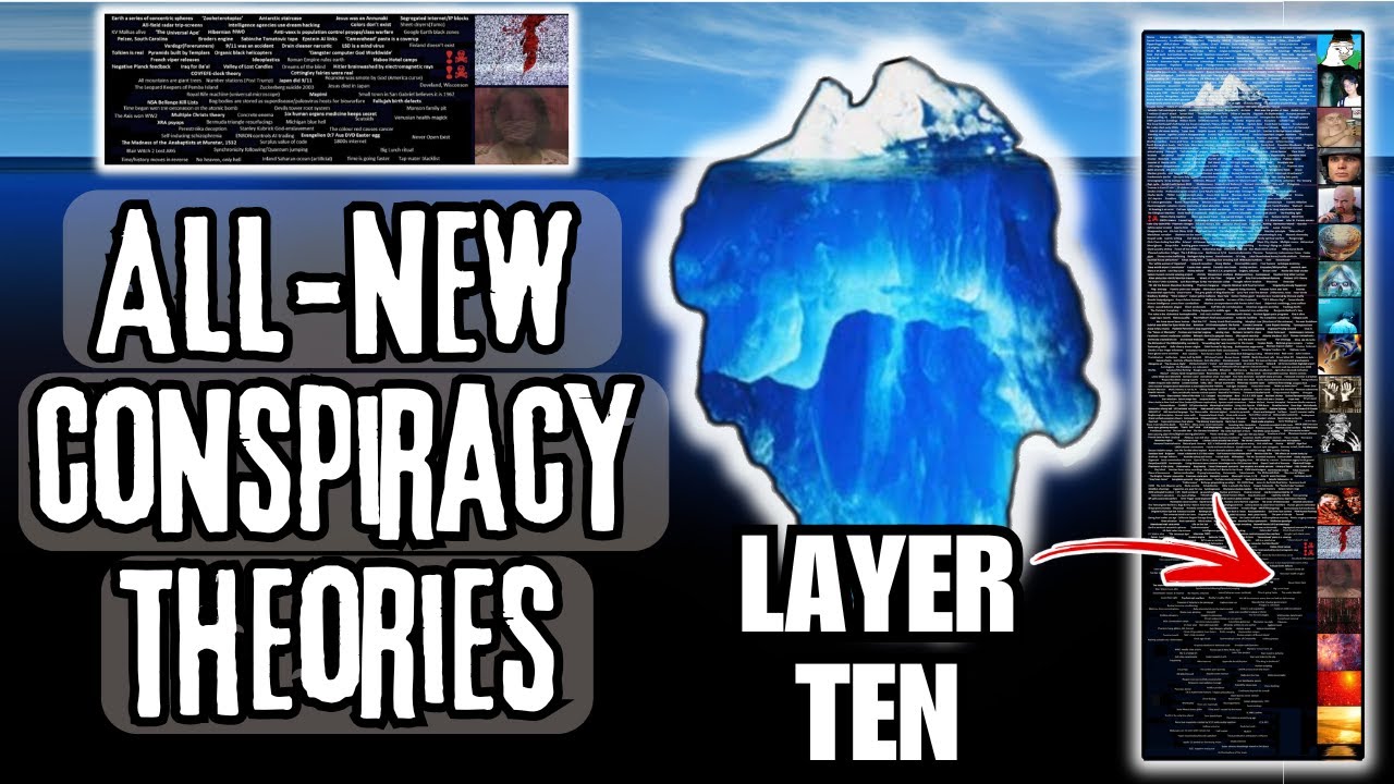 All New Conspiracy Theory Iceberg [Layer 10]