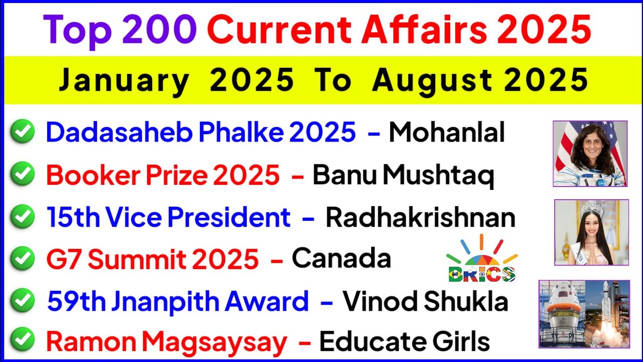 Top 200 Most Important Current Affairs 2025 | Last 8 Months Current Affairs 2025 | Current GK 2025 
