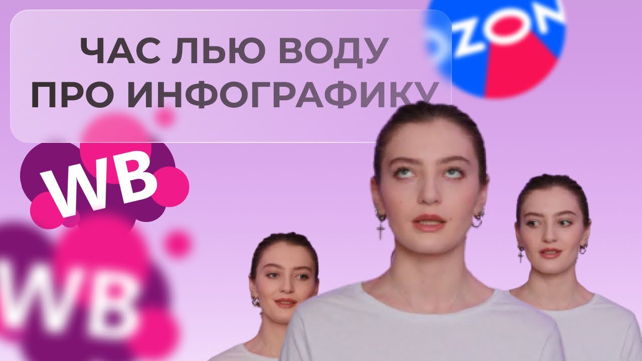 Инфографика для маркетплейсов / Карточки товаров / Как я ушла на удалёнку / Дизайн для вайлдберис