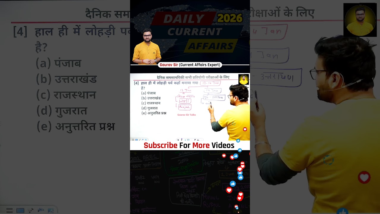 all competitive exam important questions❓kumar gaurav sir 