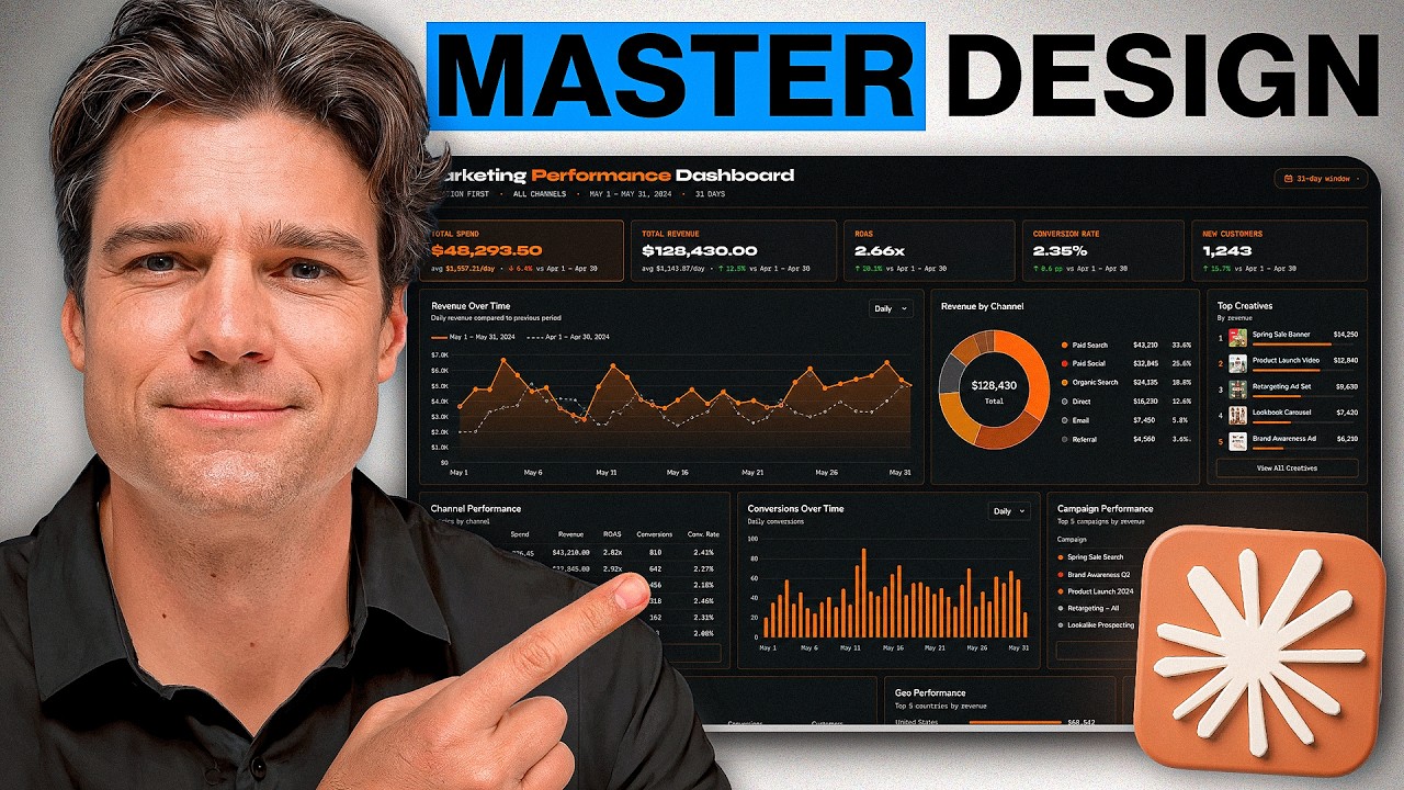 How to Use Claude Design For Finance Like a Pro (Full Tutorial)