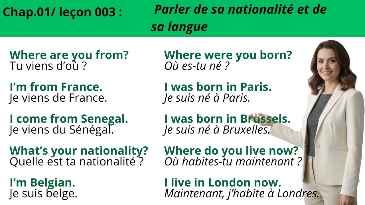 Anglais Débutant : Comment répondre à 