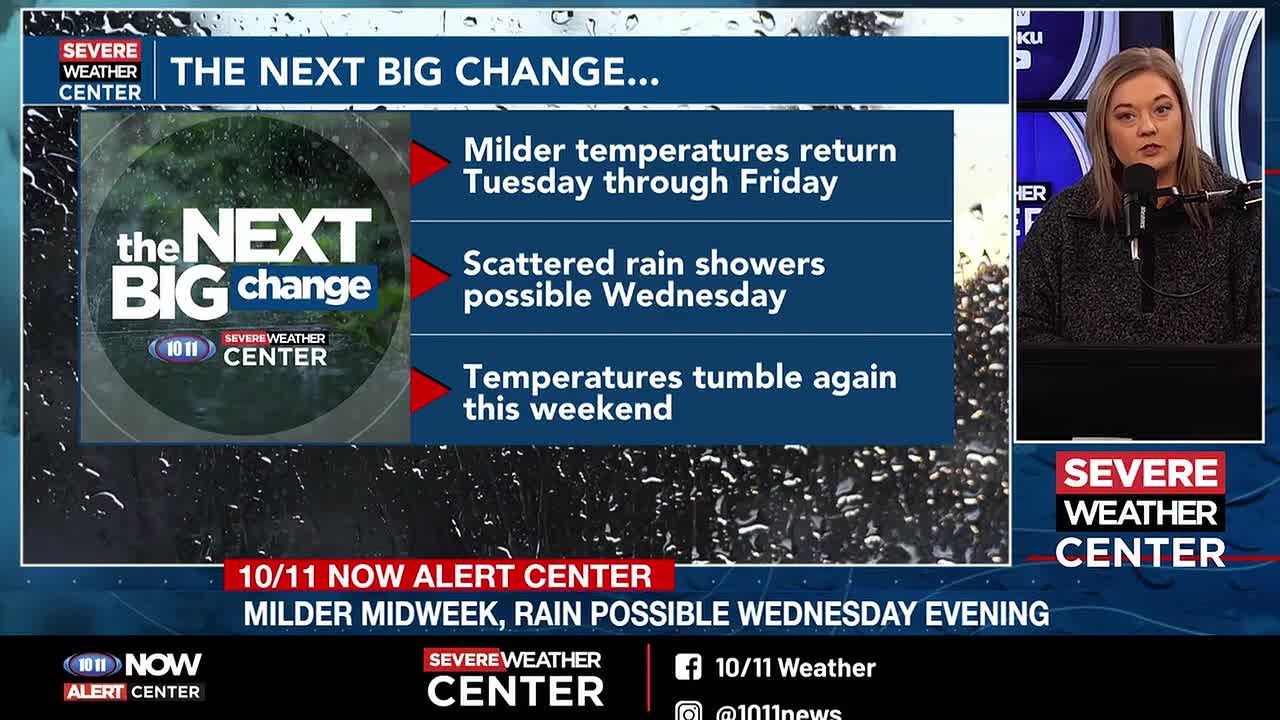 Milder midweek, rain possible Wednesday evening - February 23, 2026
