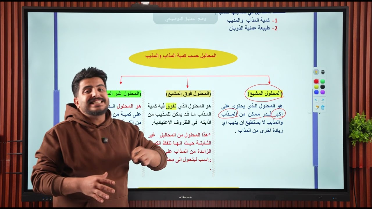 كيمياء الثالث المتوسط || الفصل الثالث || الزمرة الثالثة || المحاظرة 2