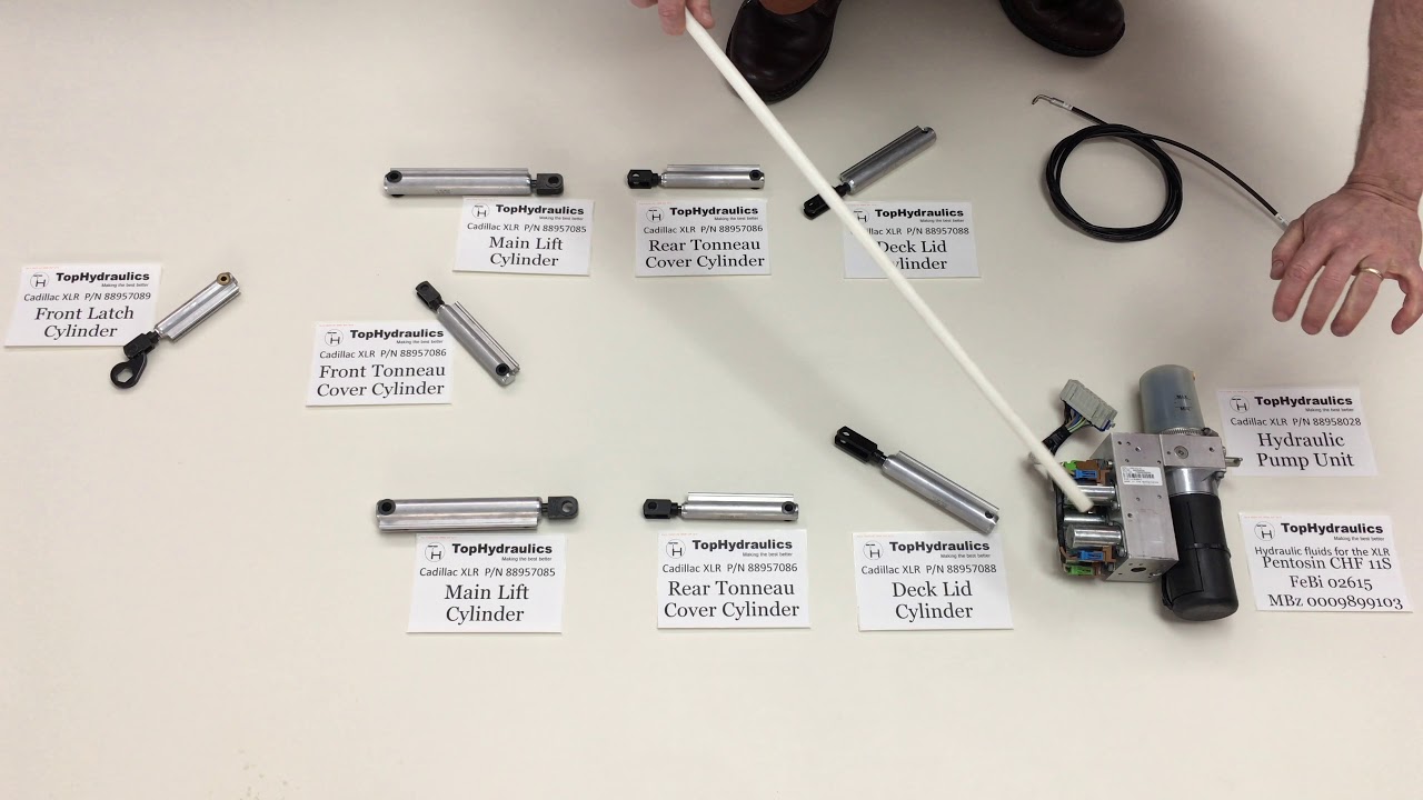 Cadillac XLR - Chapter 1 - Intro and Overview of the Hydraulic Top System