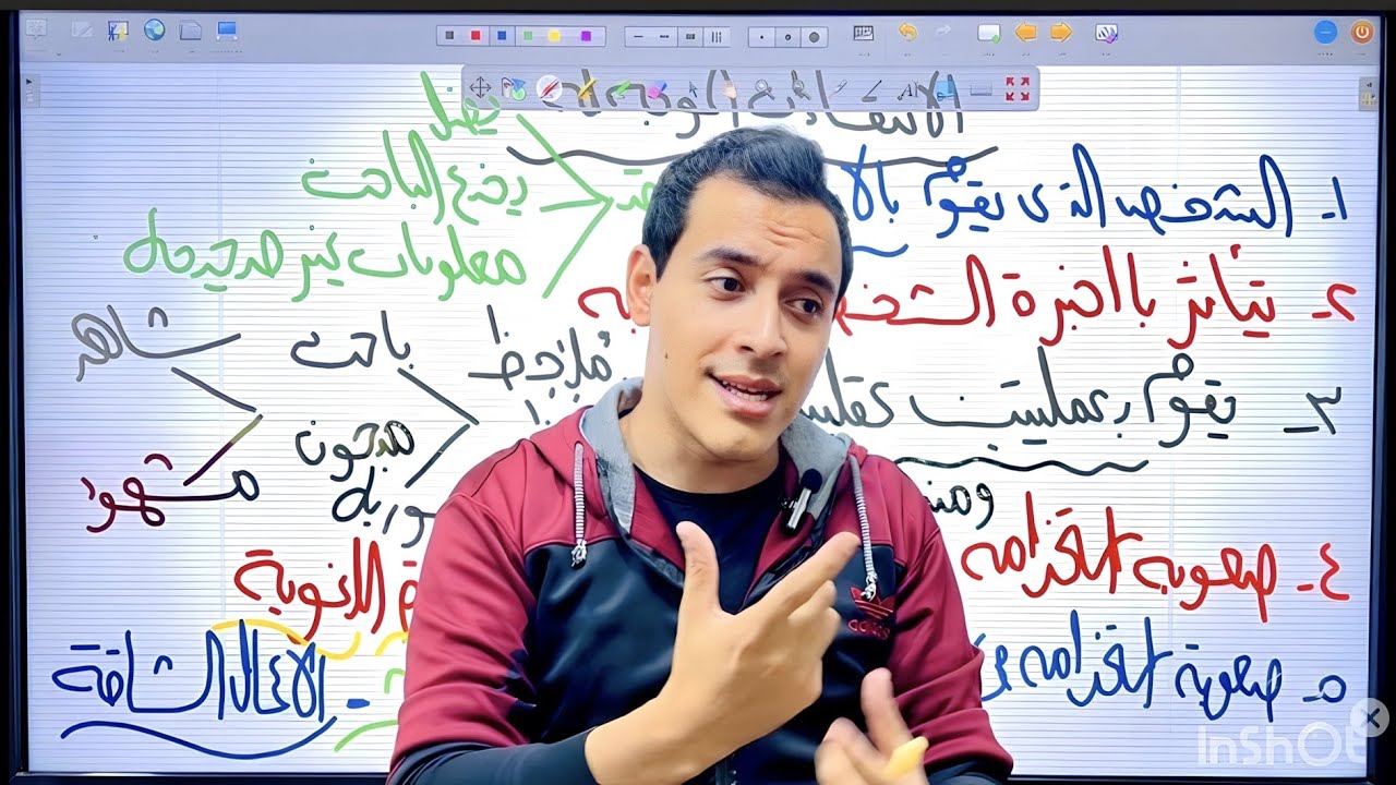 مناهج البحث في علم النفس ( الجزء الأول ) | تانيه ثانوي علم نفس ترم أول ٢٠٢٤ | مستر عبدالرحمن محمود