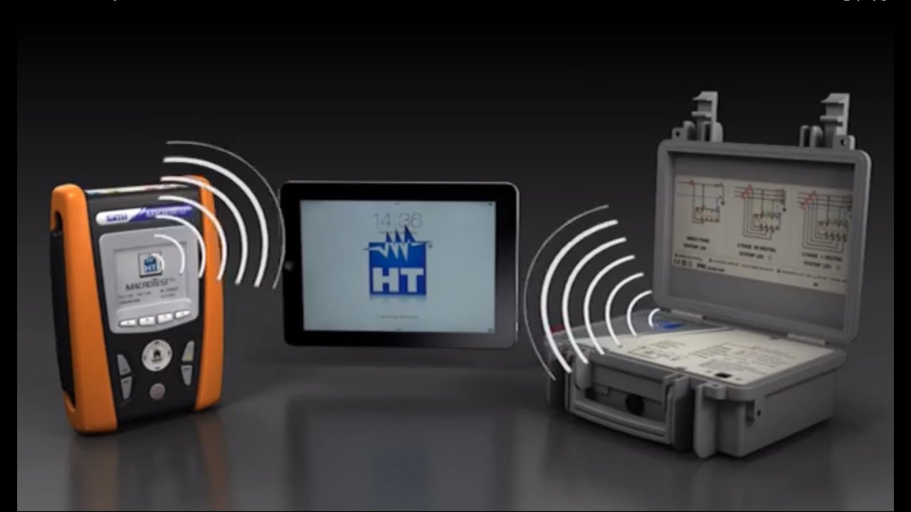 HT Instruments PQA820 MACROTEST G3 Multifunction Tester Power quality analyzer energy logger