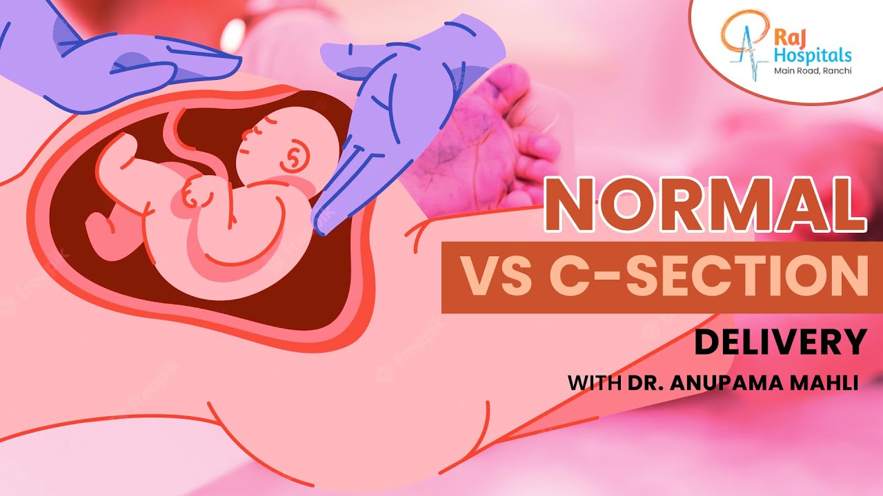 Real Difference Between  Normal & C-Section Delivery|Normal v/s Caesarian Delivery|Dr. Anupama Mahli