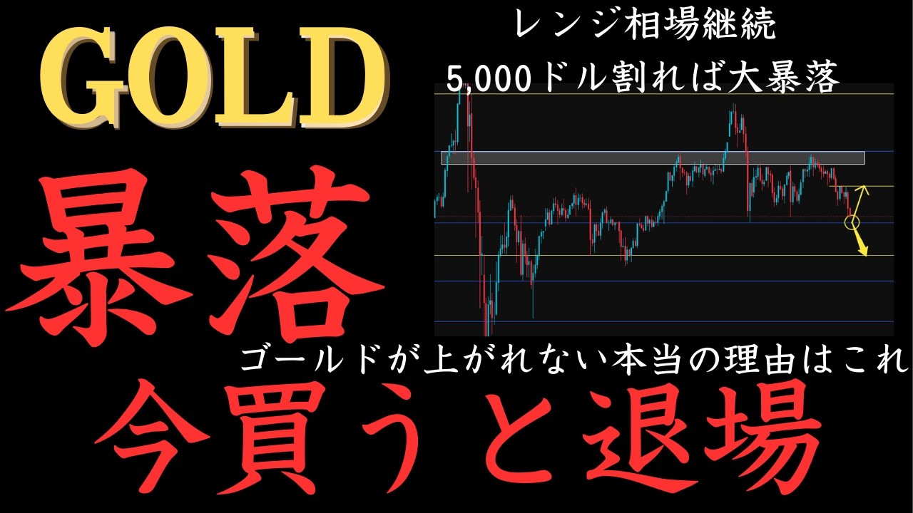 ⚠️ 今すぐゴールドを買ってはいけない理由。関税・円高・景気後退が示す今週のシナリオ【XAUUSD分析】