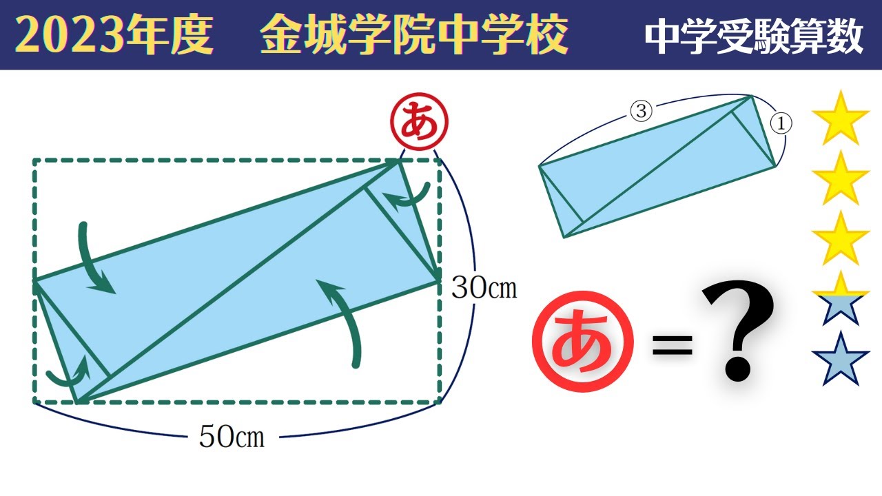 【中学受験算数】平面図形　折り返しの図形　2023年度　金城学院中学校【難関クラス/偏差値up】