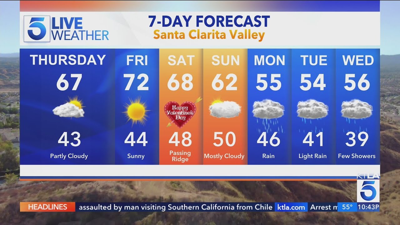 KTLA 5 News Weather Forecast - Wednesday, Feb. 11, 2026