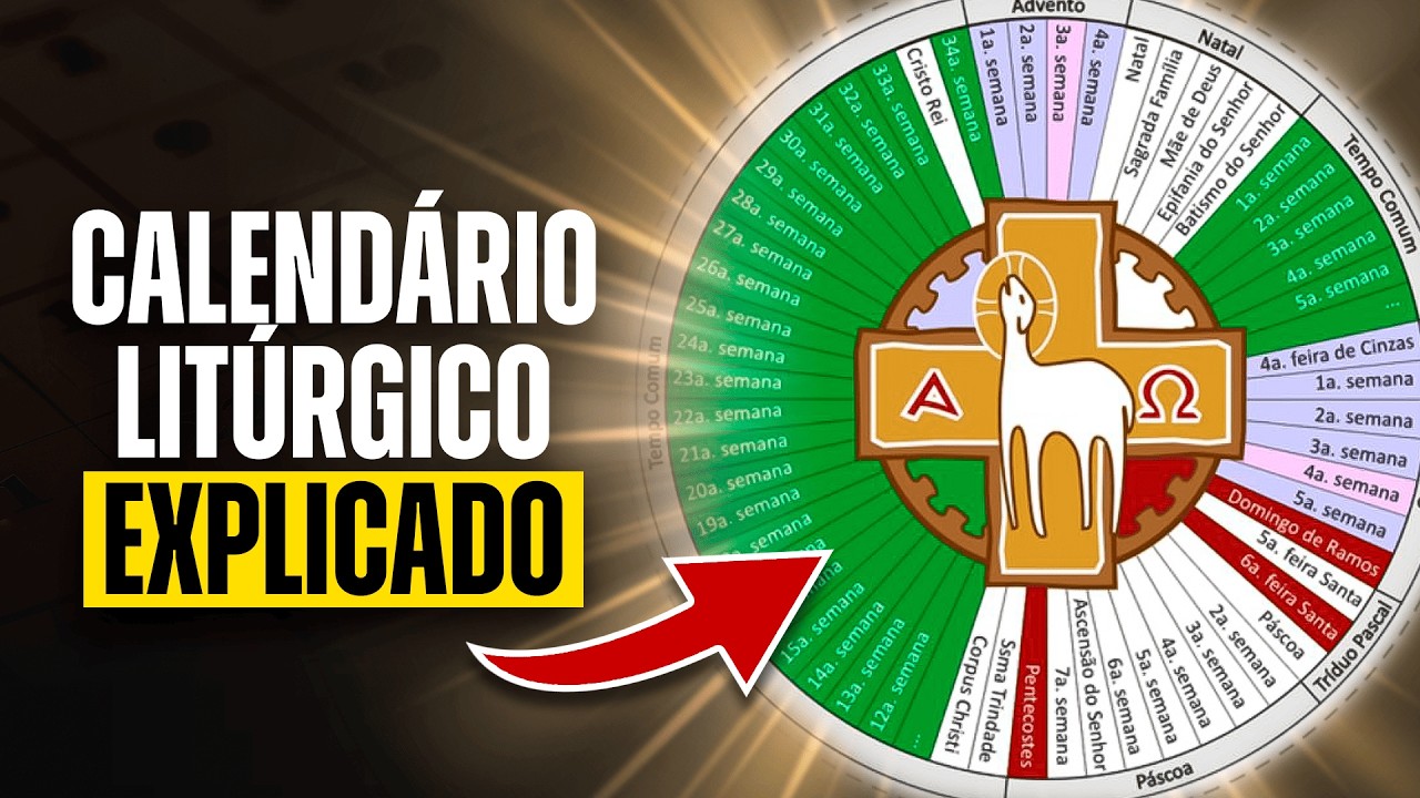 COMO FUNCIONA O CALENDÁRIO LITÚRGICO? (tempo comum, advento, quaresma…)