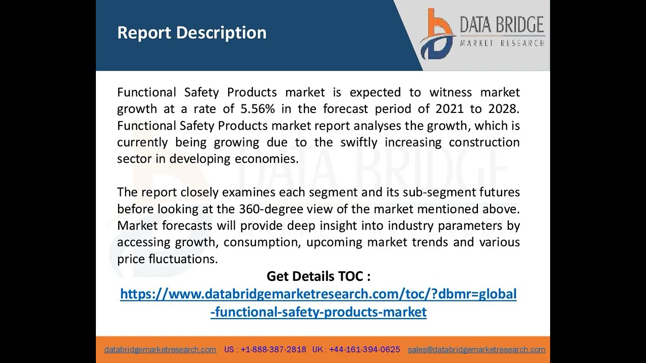 Functional Safety Products Market Growth, Trends And Forecast  including covid19 Impact