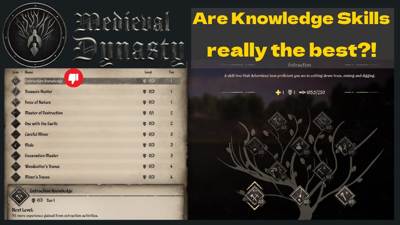Are the Knowledge Skills really the best?! | Medieval Dynasty | Tips and Tricks | Keen Guides