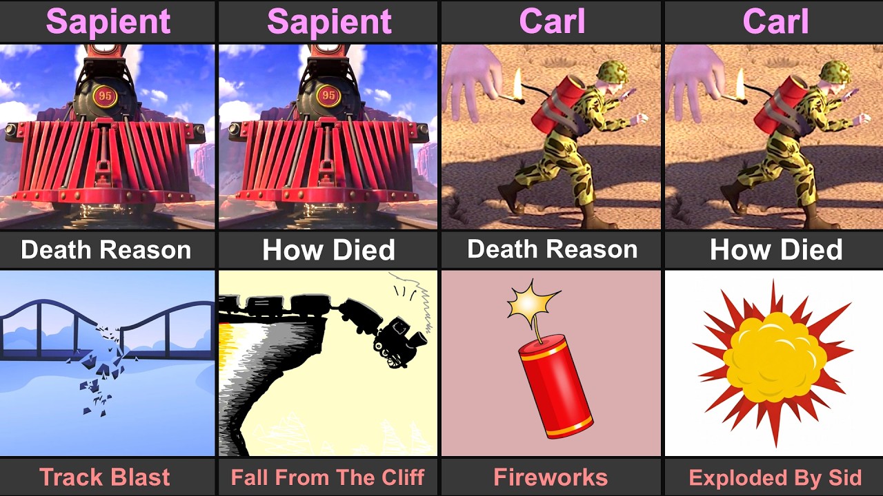 Toy Story Character Death Reason And How Died